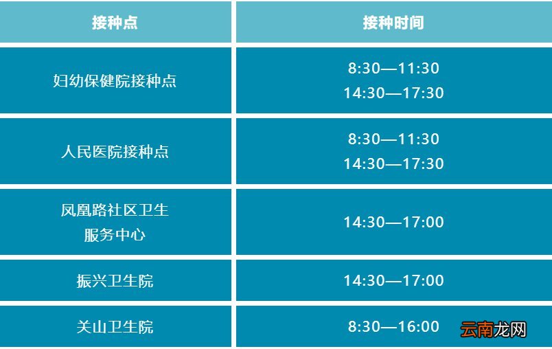 2022西安阎良区2月份新冠疫苗接种地址