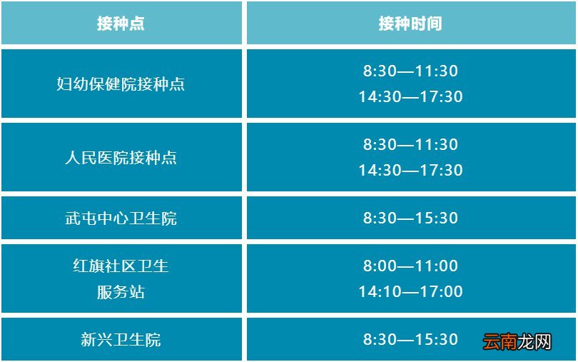 2022西安阎良区2月份新冠疫苗接种地址