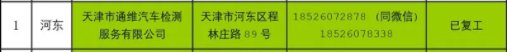 疫情期间天津河东年检验车地点