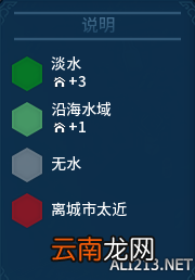 《文明6》分城人口比主城多玩法解析攻略