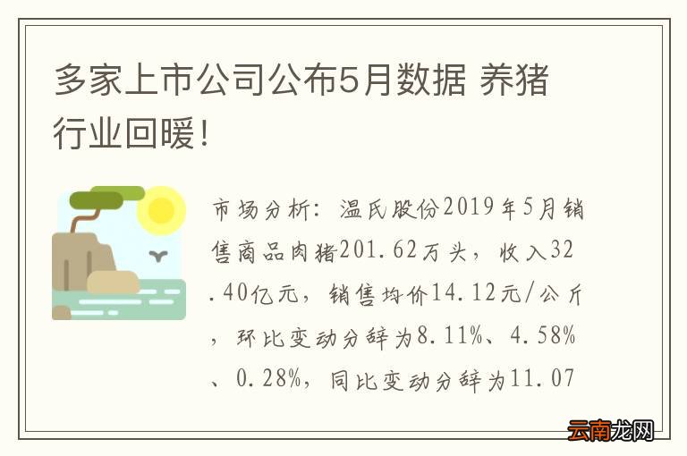 多家上市公司公布5月数据 养猪行业回暖！