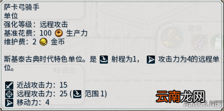 《文明6》斯基泰能力解析攻略