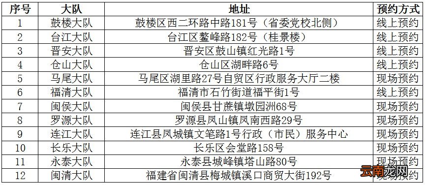 福州驾驶证满分学习在哪里预约