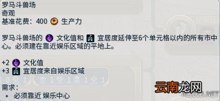 《文明6》城区建设产出玩法大型攻略