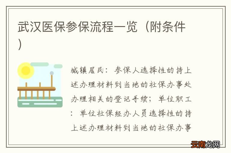 附条件 武汉医保参保流程一览
