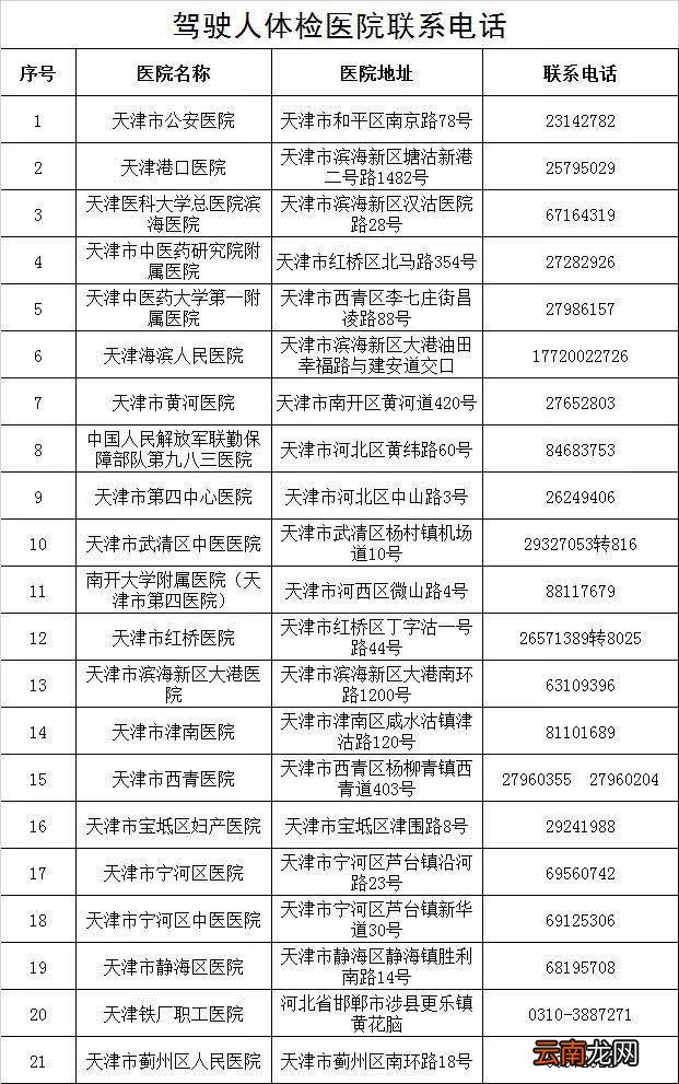 天津换驾照去哪个医院体检