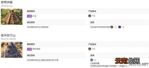 《文明6》城市奇观解锁条件一览表 远古时代