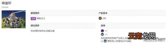 《文明6》城市奇观解锁条件一览表 远古时代