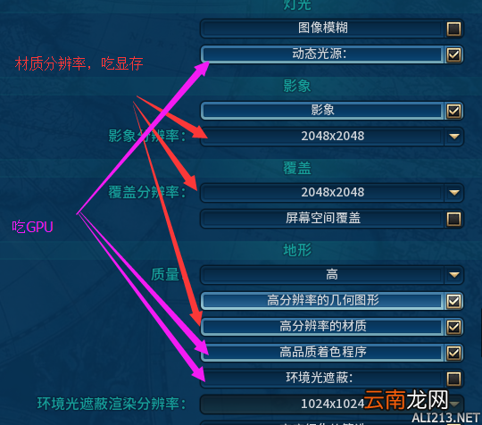 《文明6》卡顿问题解决心得分享