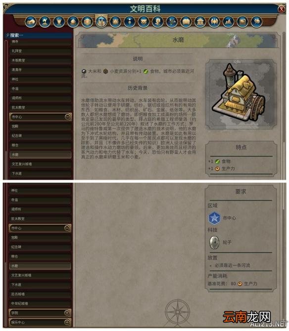 《文明6》全建筑背景及作用一览 简介