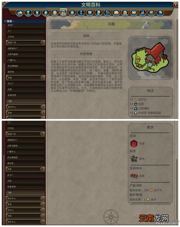 《文明6》全建筑背景及作用一览 简介