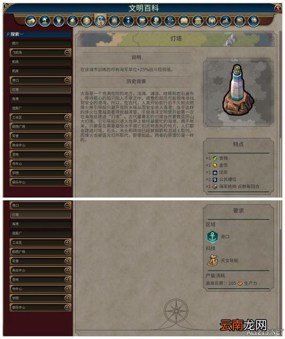 《文明6》全建筑背景及作用一览 简介