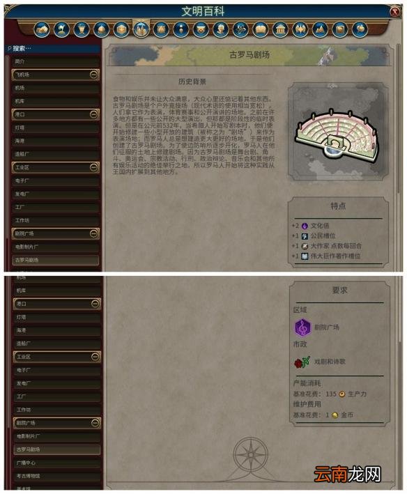 《文明6》全建筑背景及作用一览 简介