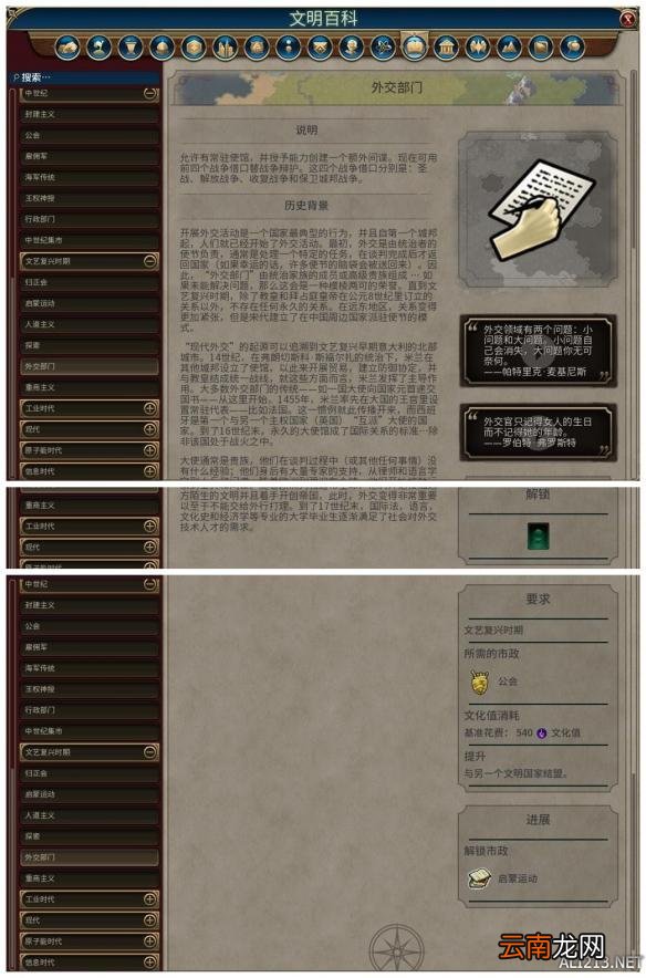 《文明6》全市政背景及作用一览 远古时代&mdash;帝国初期