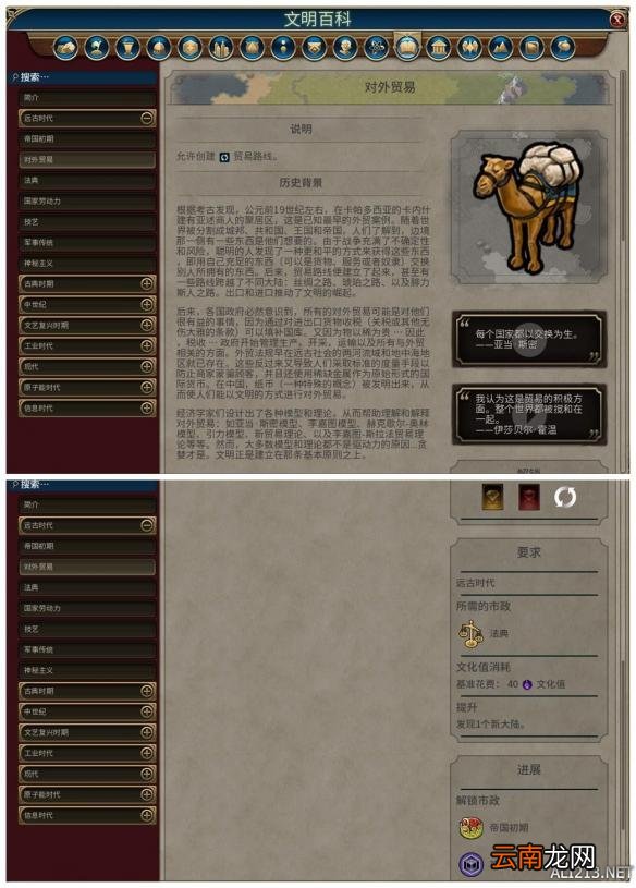 《文明6》全市政背景及作用一览 远古时代&mdash;帝国初期