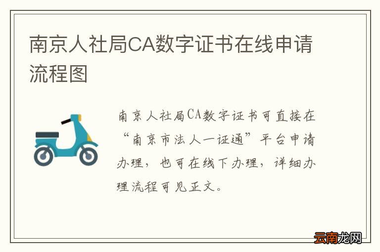南京人社局CA数字证书在线申请流程图