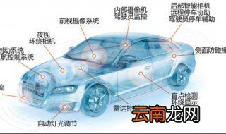 obd读取不到数据怎么办 来看看吧