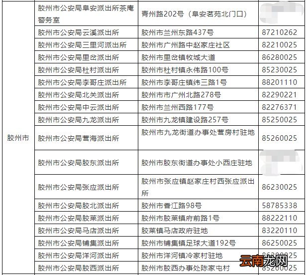 外地户口在青岛挂电动自行车牌要居住证吗