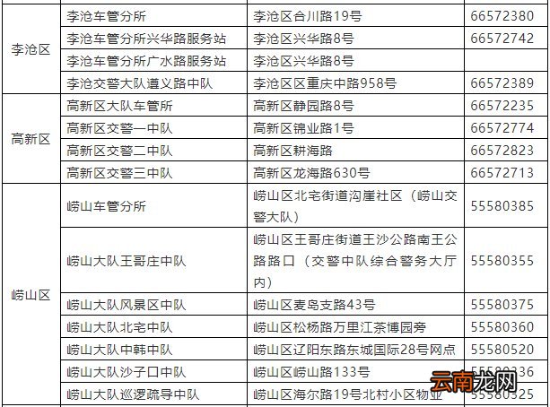 外地户口在青岛挂电动自行车牌要居住证吗