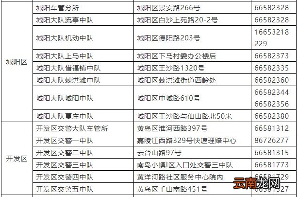 外地户口在青岛挂电动自行车牌要居住证吗