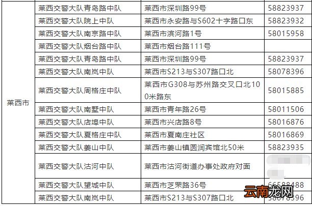 外地户口在青岛挂电动自行车牌要居住证吗