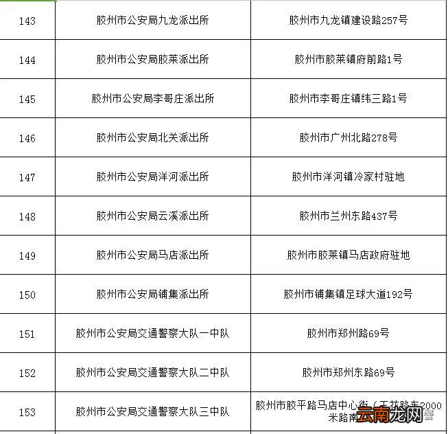 青岛胶州市电动车挂牌办理地点