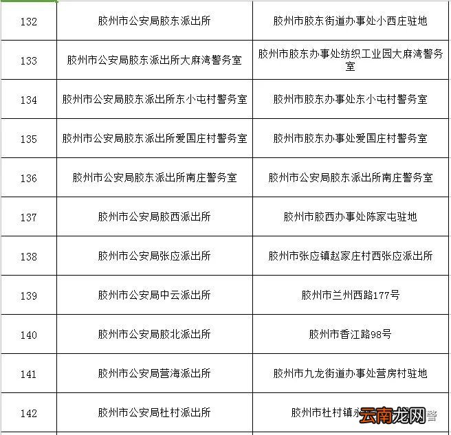 青岛胶州市电动车挂牌办理地点