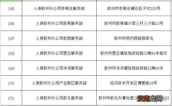 青岛胶州市电动车挂牌办理地点