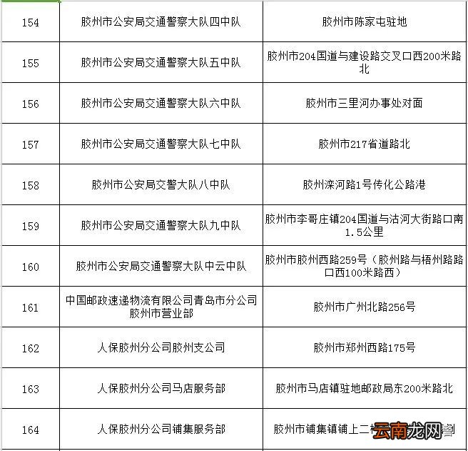 青岛胶州市电动车挂牌办理地点