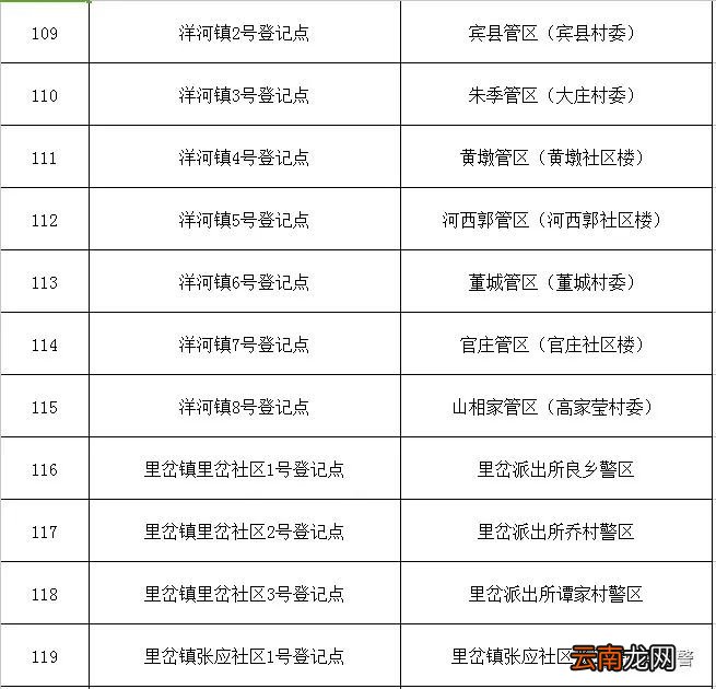青岛胶州市电动车挂牌办理地点