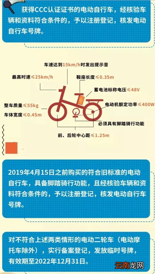 青岛电动车临时号牌挂牌截止时间