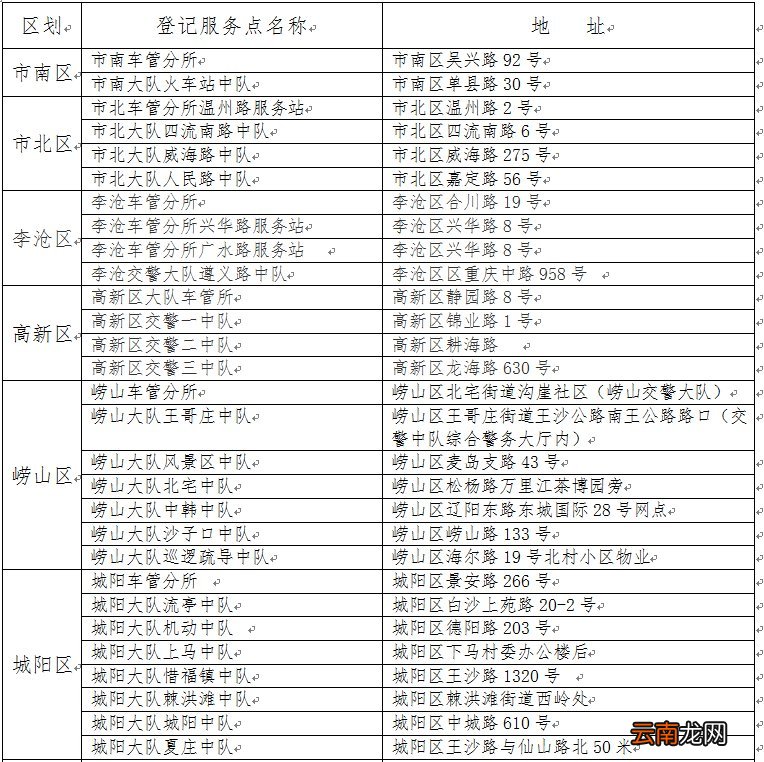 青岛电动车正式挂牌实施时间