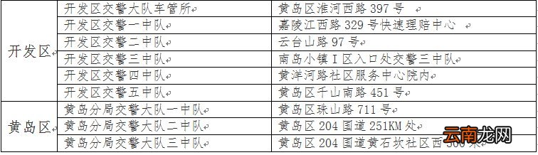 青岛电动车正式挂牌实施时间