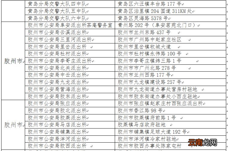 青岛电动车正式挂牌实施时间