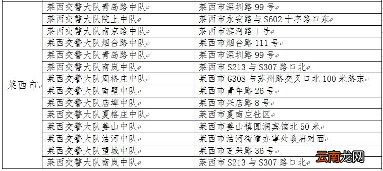 青岛电动车正式挂牌实施时间