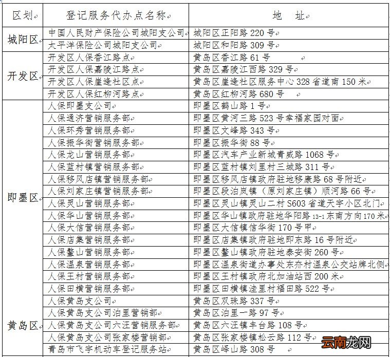 青岛电动车正式挂牌实施时间