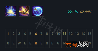 英雄联盟下路如何上分 12.2最强下路组合推荐