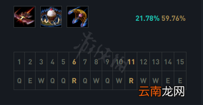 英雄联盟下路如何上分 12.2最强下路组合推荐