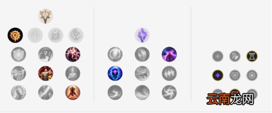 英雄联盟炼金罐狗熊怎么玩 炼金罐狗熊出装思路分享