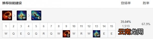 英雄联盟奇亚娜打野怎么玩 新版本奇亚娜打野玩法分享