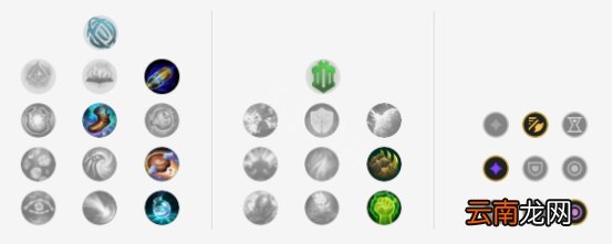 英雄联盟中单老鼠怎么玩 12.1中单老鼠玩法推荐