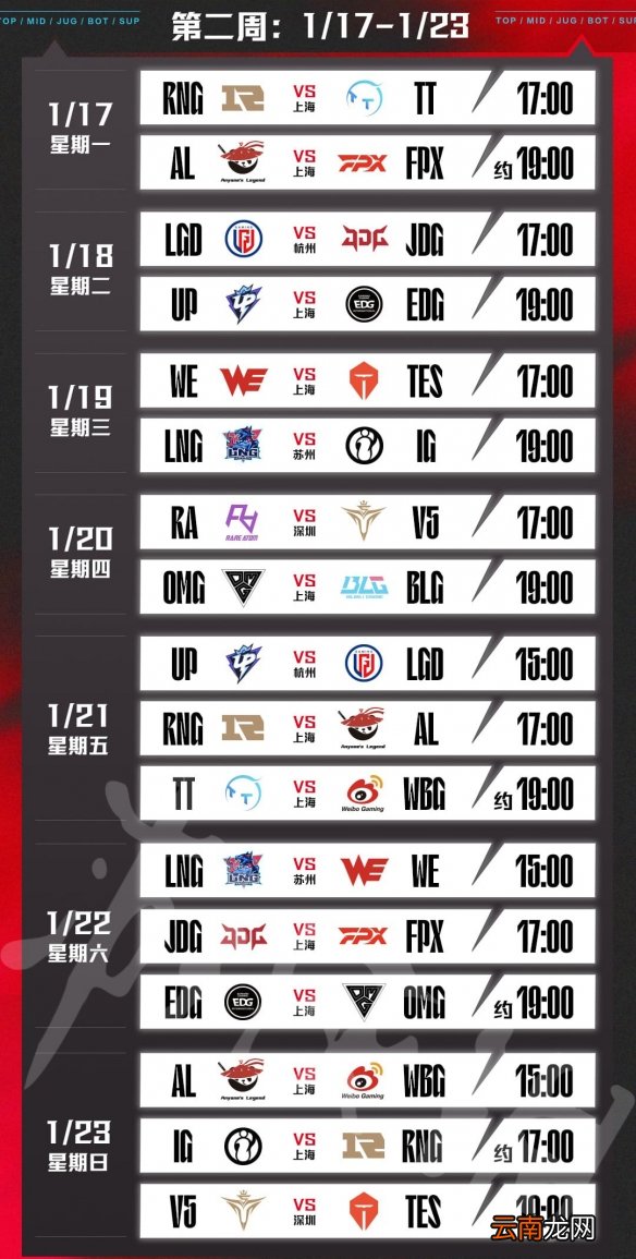 英雄联盟2022春季赛赛程是什么 lol2022春季赛赛程一览