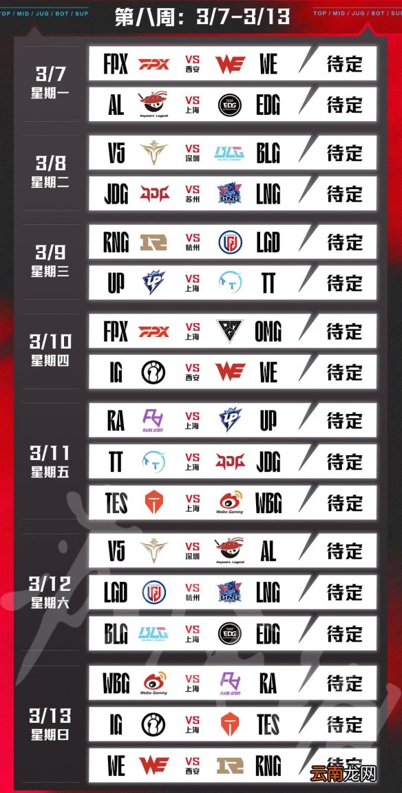 英雄联盟2022春季赛赛程是什么 lol2022春季赛赛程一览