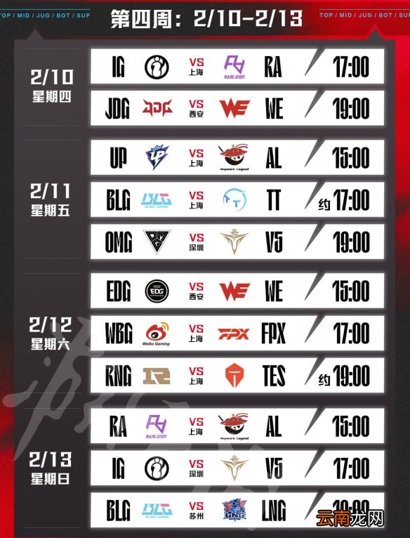 英雄联盟2022春季赛赛程是什么 lol2022春季赛赛程一览