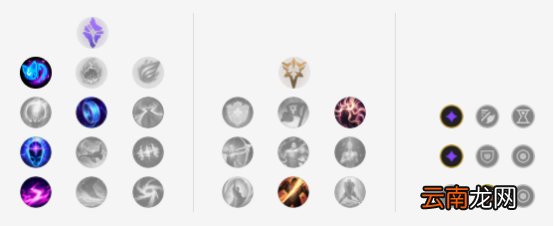 英雄联盟琴女辅助怎么玩 新版本琴女辅助玩法分享