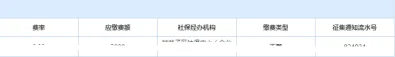 2022大连用人单位电子税务局系统社保缴费流程图解