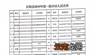 佛山2019公租房有分配吗 如何申请