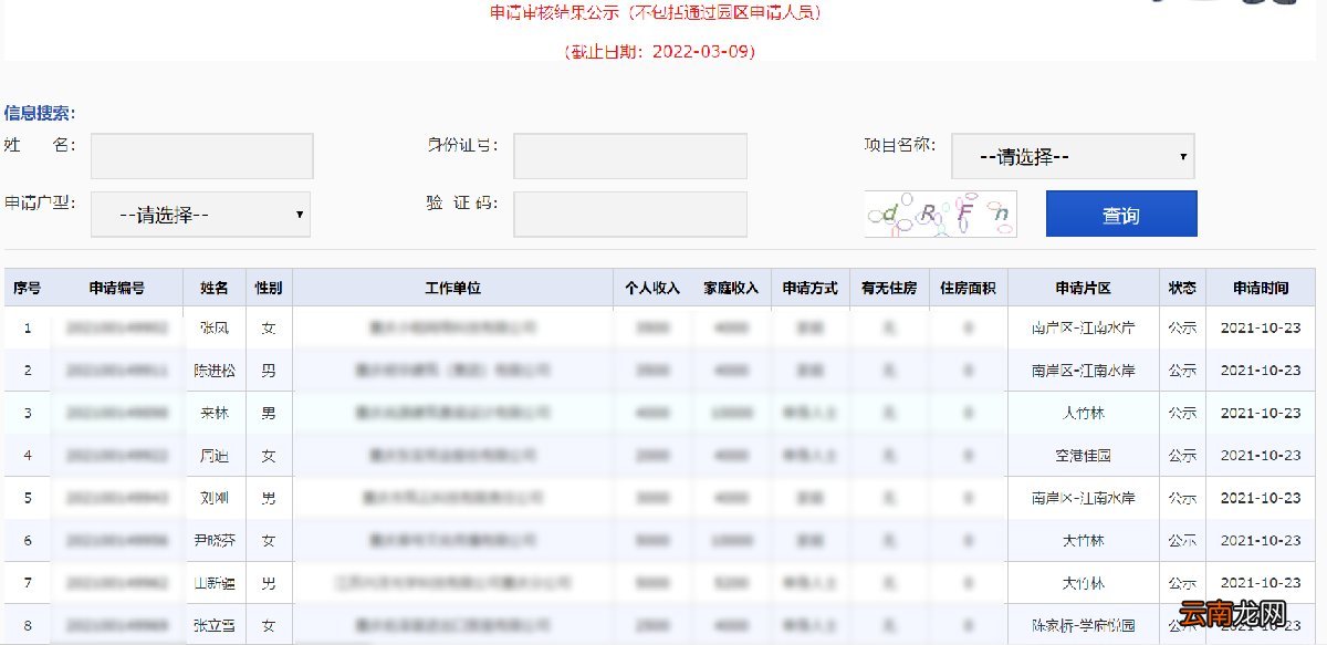 持续更新 2022重庆公租房申请审核结果公示