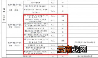 科目二补考费可以自己交吗 你了解了吗