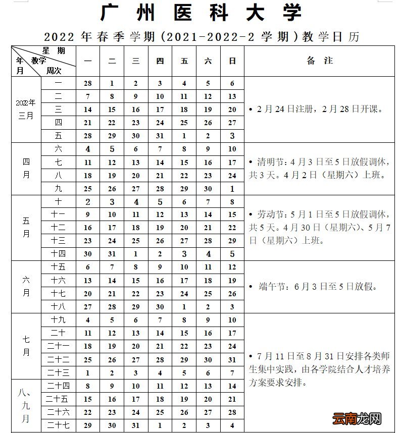 注册+上课 2022广州医科大学春季开学时间